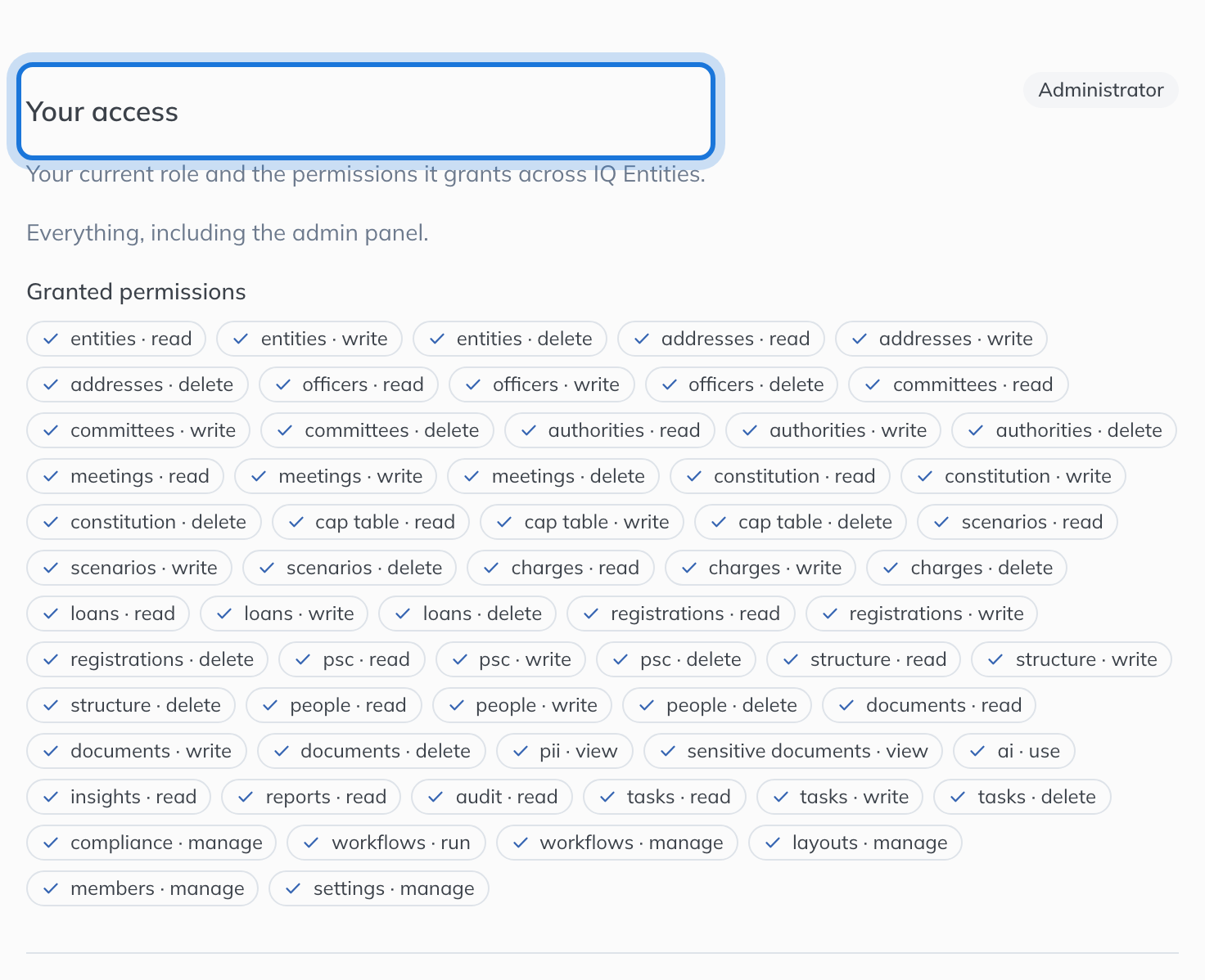 The Your access section: your role, and the permissions it grants listed below it.