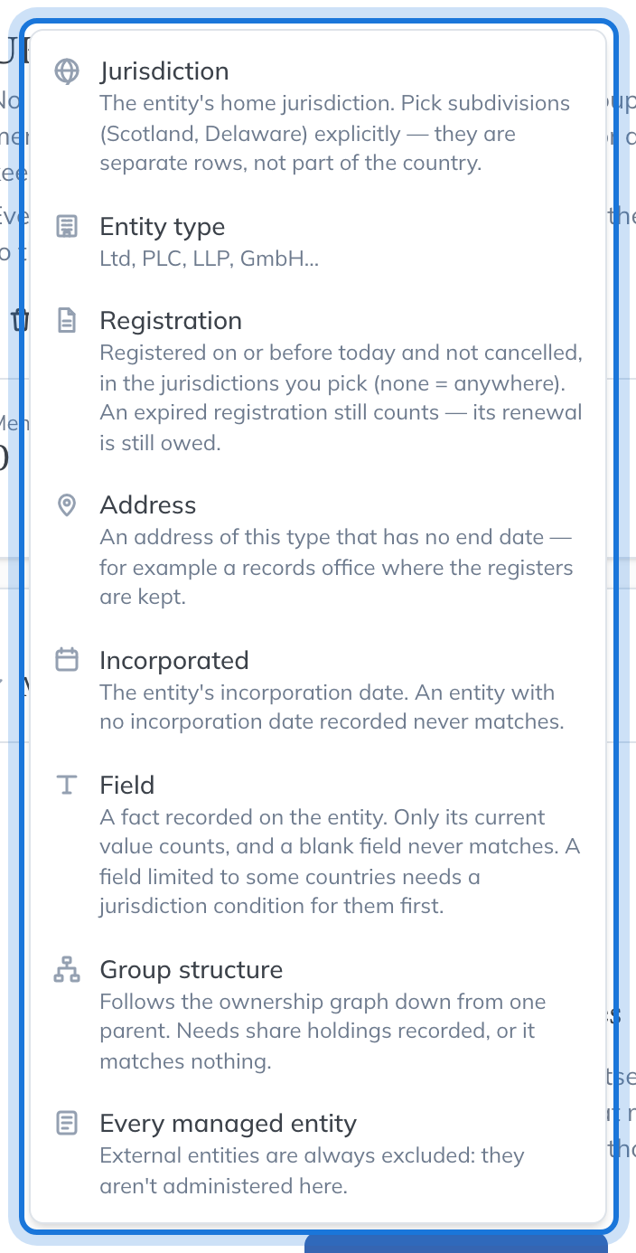 The list of conditions a group can be ruled on: jurisdiction, entity type, registration and more.