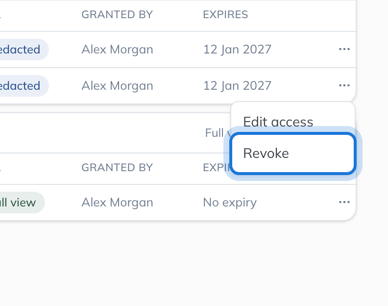 The actions menu for one grant, offering Edit access and Revoke.