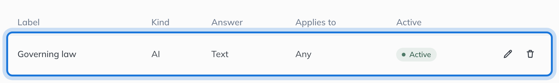 The Column templates list with the Governing law template, its kind, answer type and an Active badge.