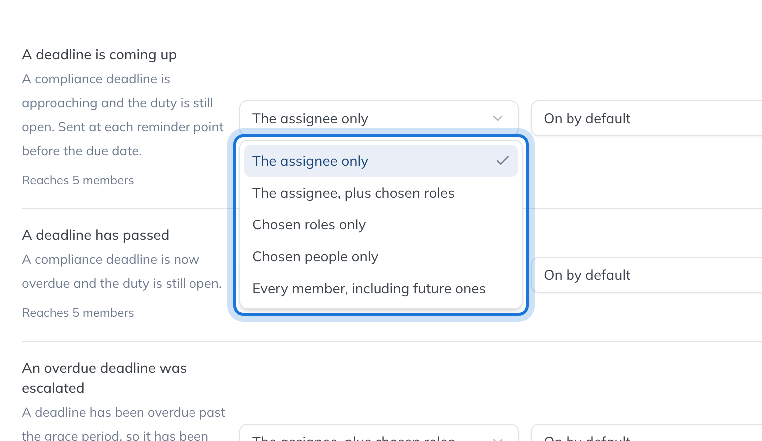 The audience choices for "A deadline is coming up": the assignee only, the assignee plus chosen roles, chosen roles or people, or every member.