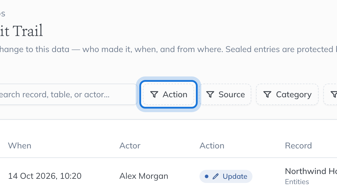 The Action filter above the audit trail.