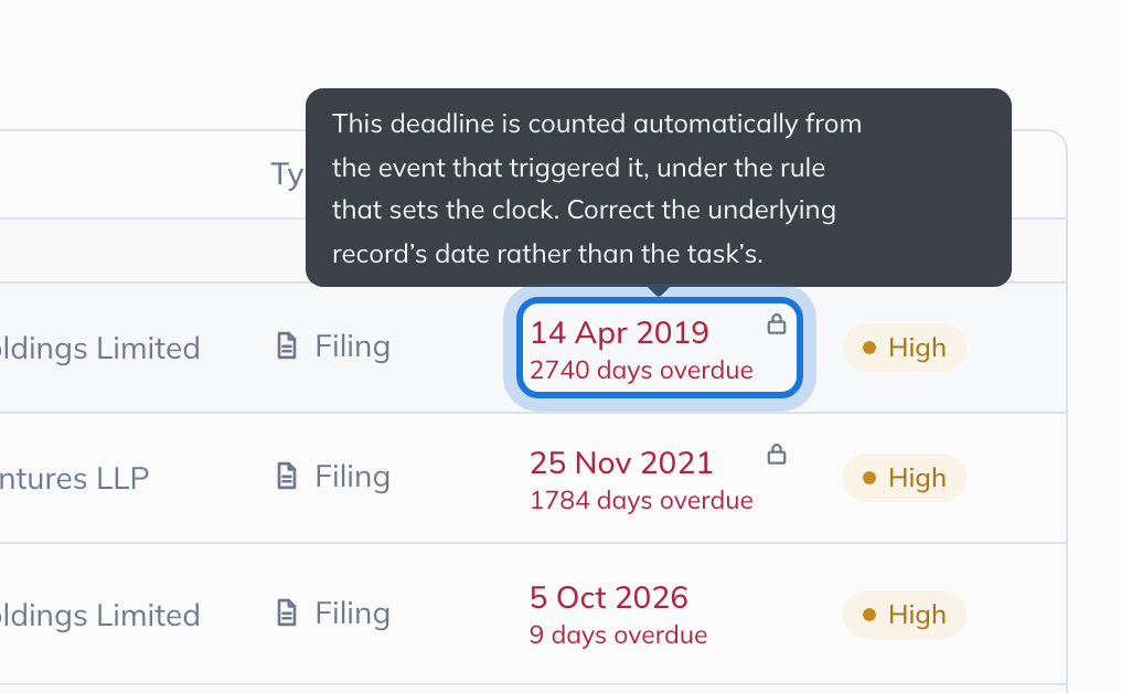 A padlocked due date on a task raised by IQ Entities, with the reason it cannot be moved shown beside it.