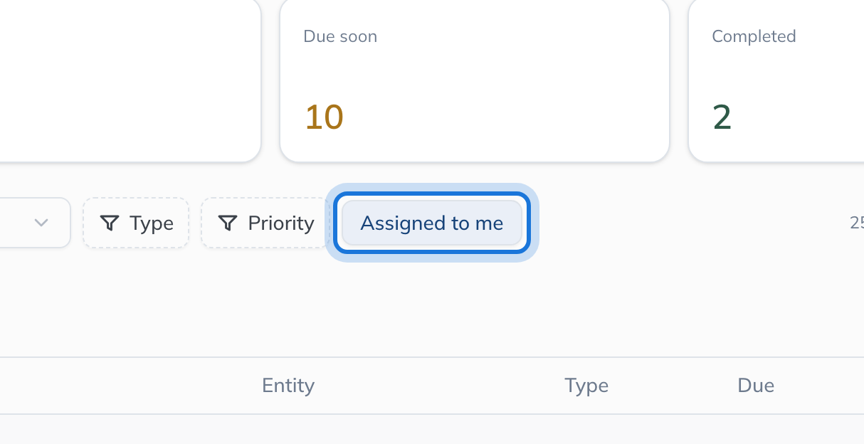 The Assigned to me button, highlighted.