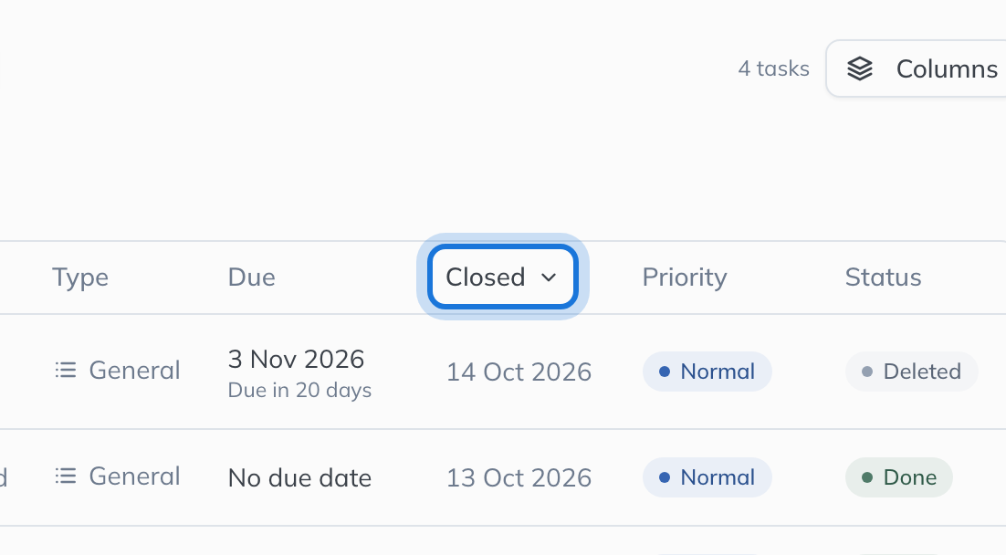 The Closed column heading, which sorts the tasks by the date they closed.
