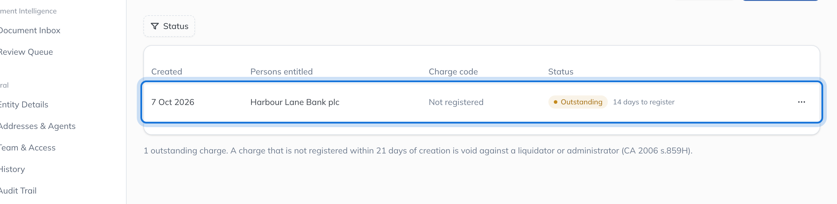 The new charge in the Register of Charges.