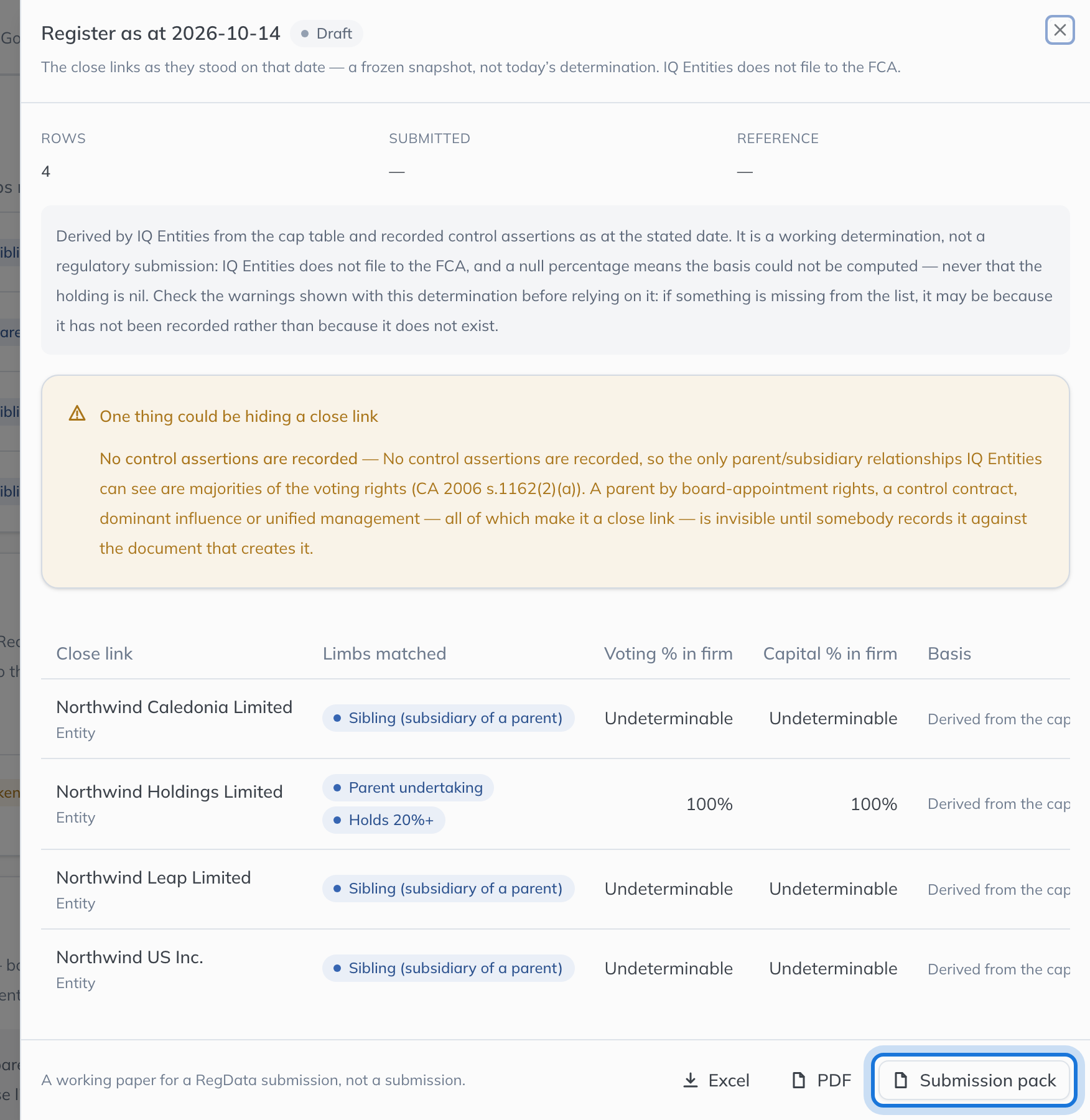 The register just taken, opened as a frozen snapshot of the close links, with its Excel, PDF and Submission pack downloads.