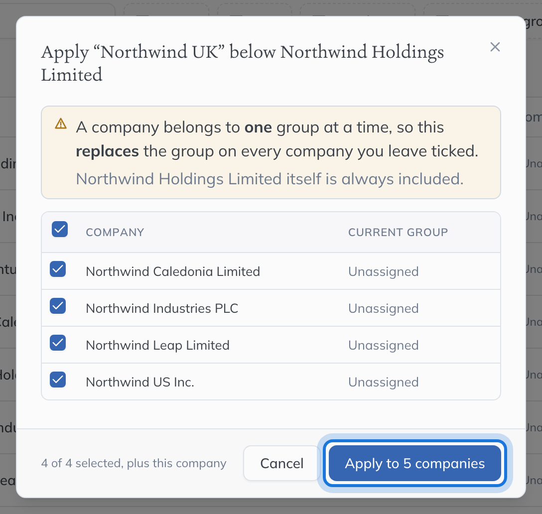 The dialog listing the companies Northwind Holdings Limited controls, to label with the same group.