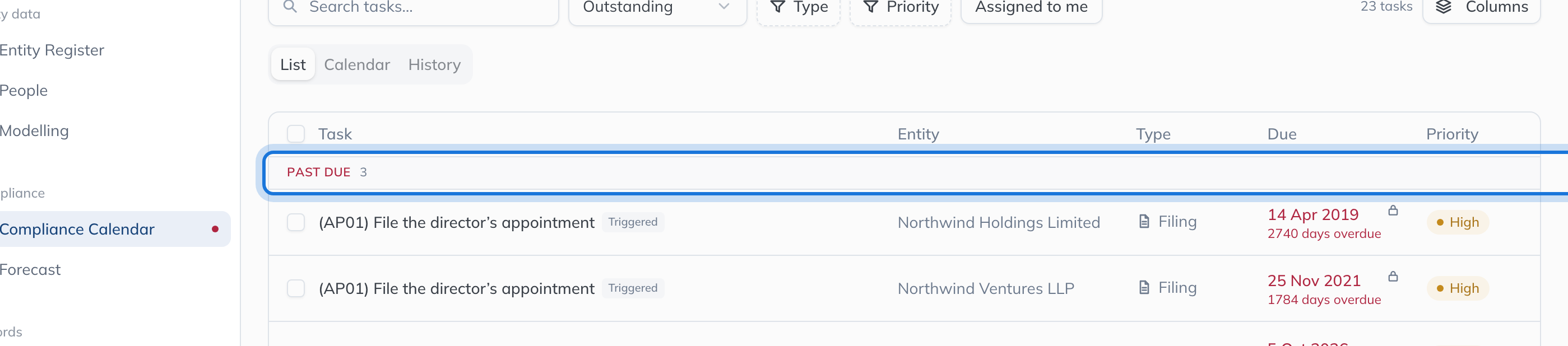 The task list grouped by due date, with the Past due group highlighted above its overdue tasks.