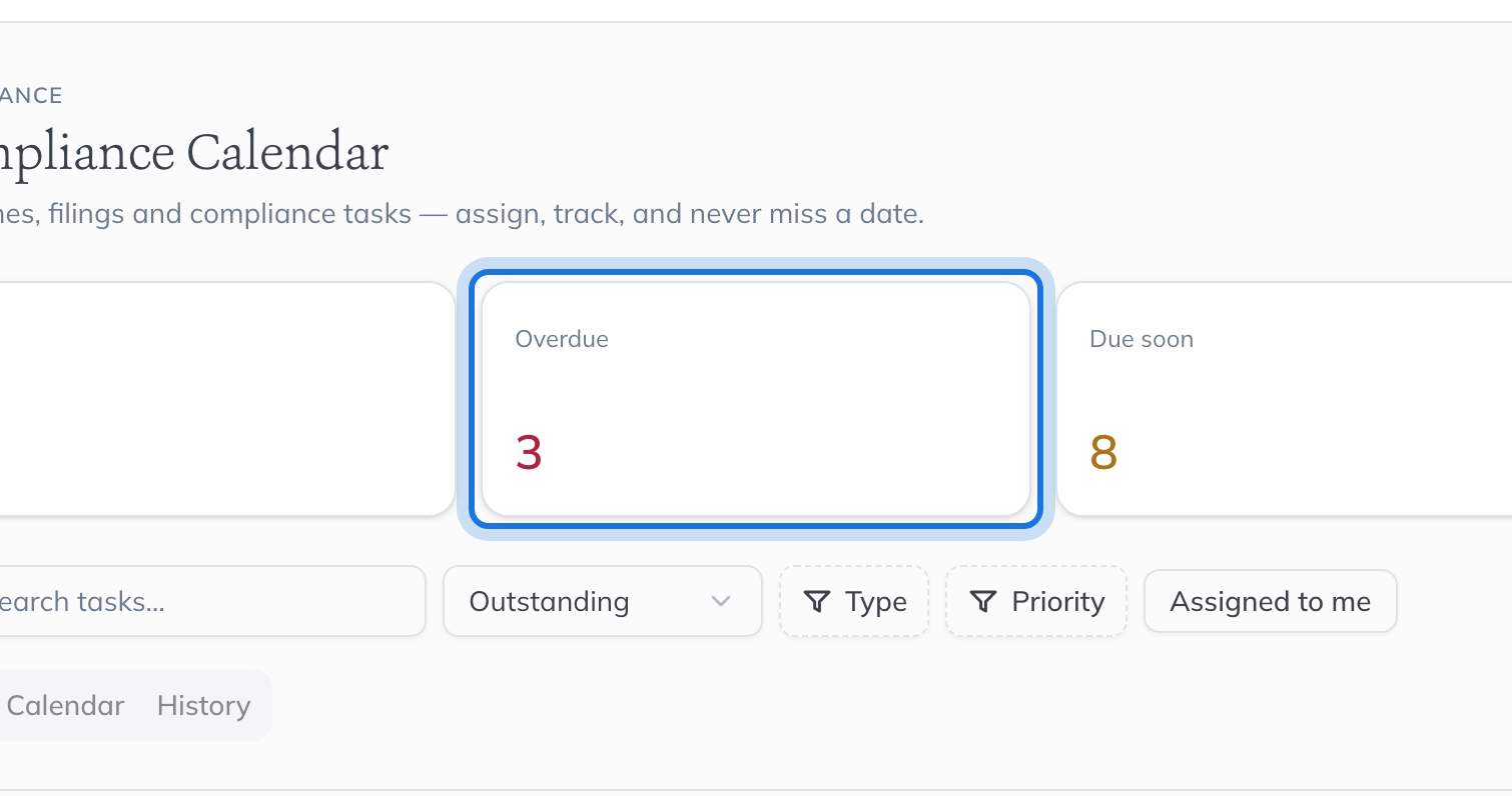 The four counts at the top of the Compliance Calendar: Open, Overdue, Due soon and Completed, with Overdue highlighted.
