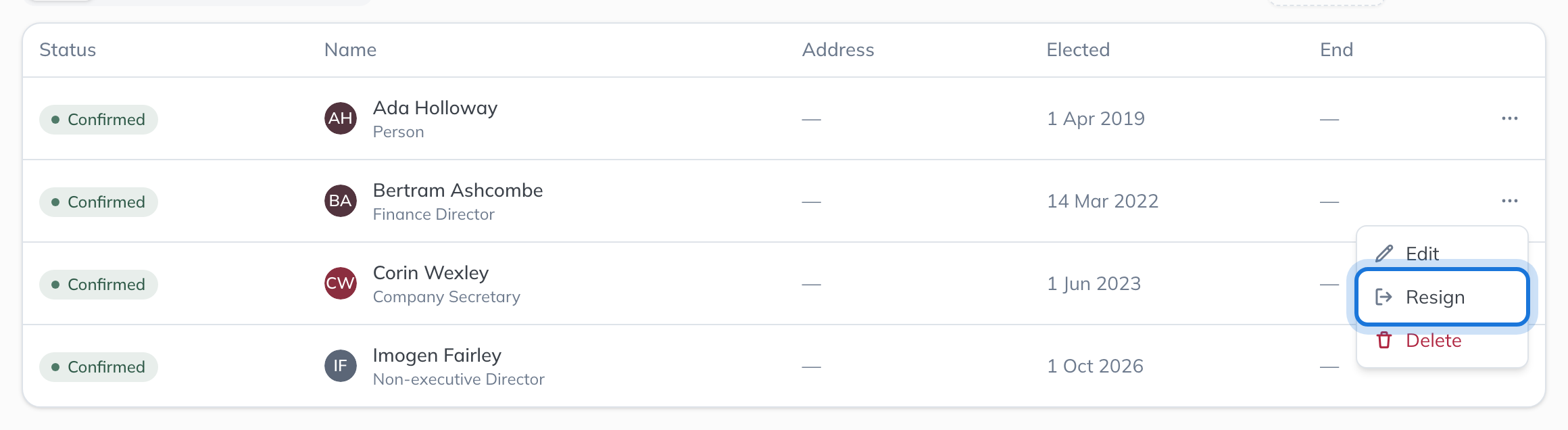 The row menu open, offering Edit, Resign and Delete, with Resign highlighted.
