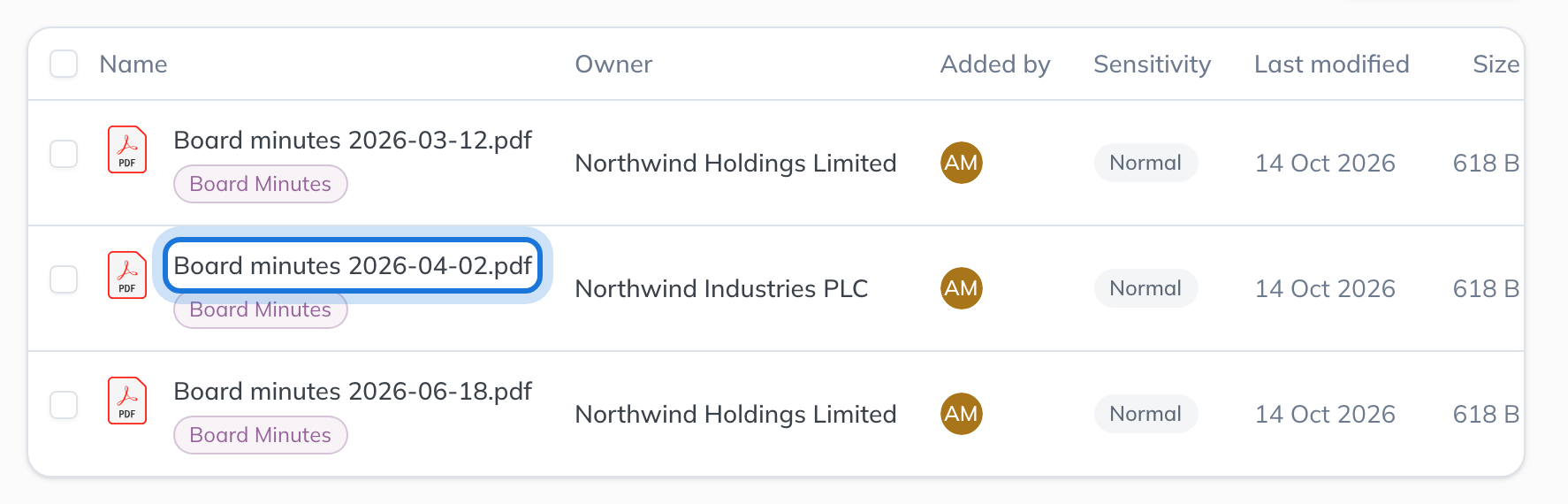 Every document tagged Board Minutes, from Northwind Holdings Limited and Northwind Industries PLC, with an Owner column saying whose each one is.