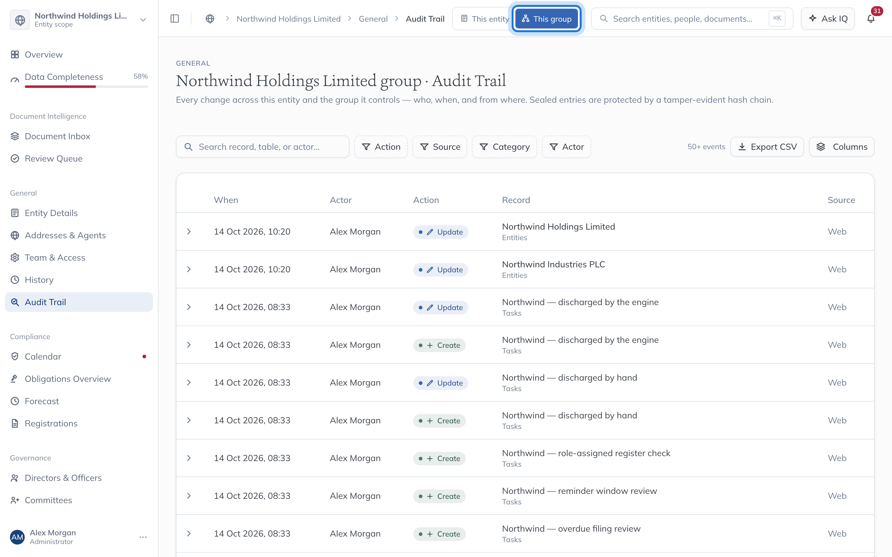 The audit trail of the Northwind Holdings Limited group, with This group selected in the top bar.