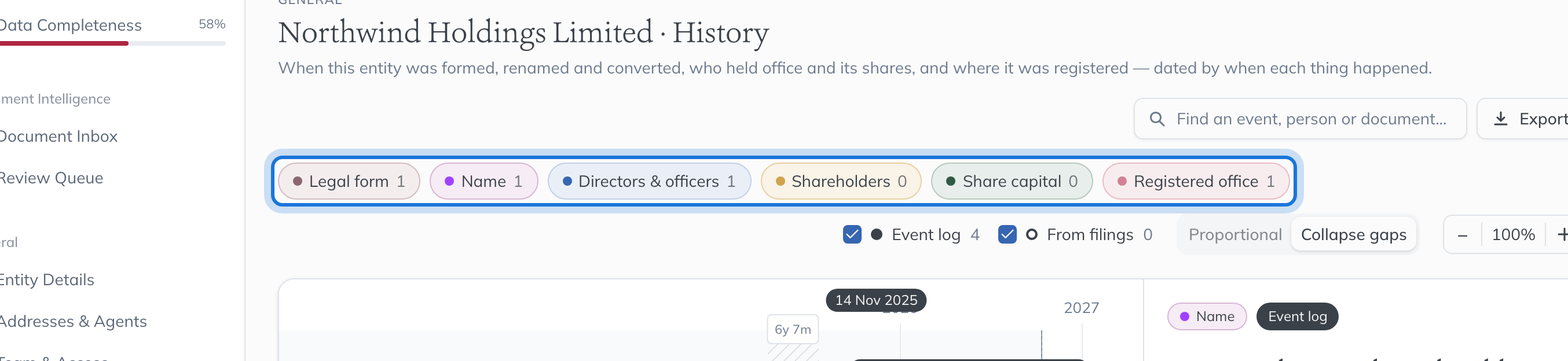 The History page for Northwind Holdings Limited, with the kinds of event to show highlighted above the timeline.