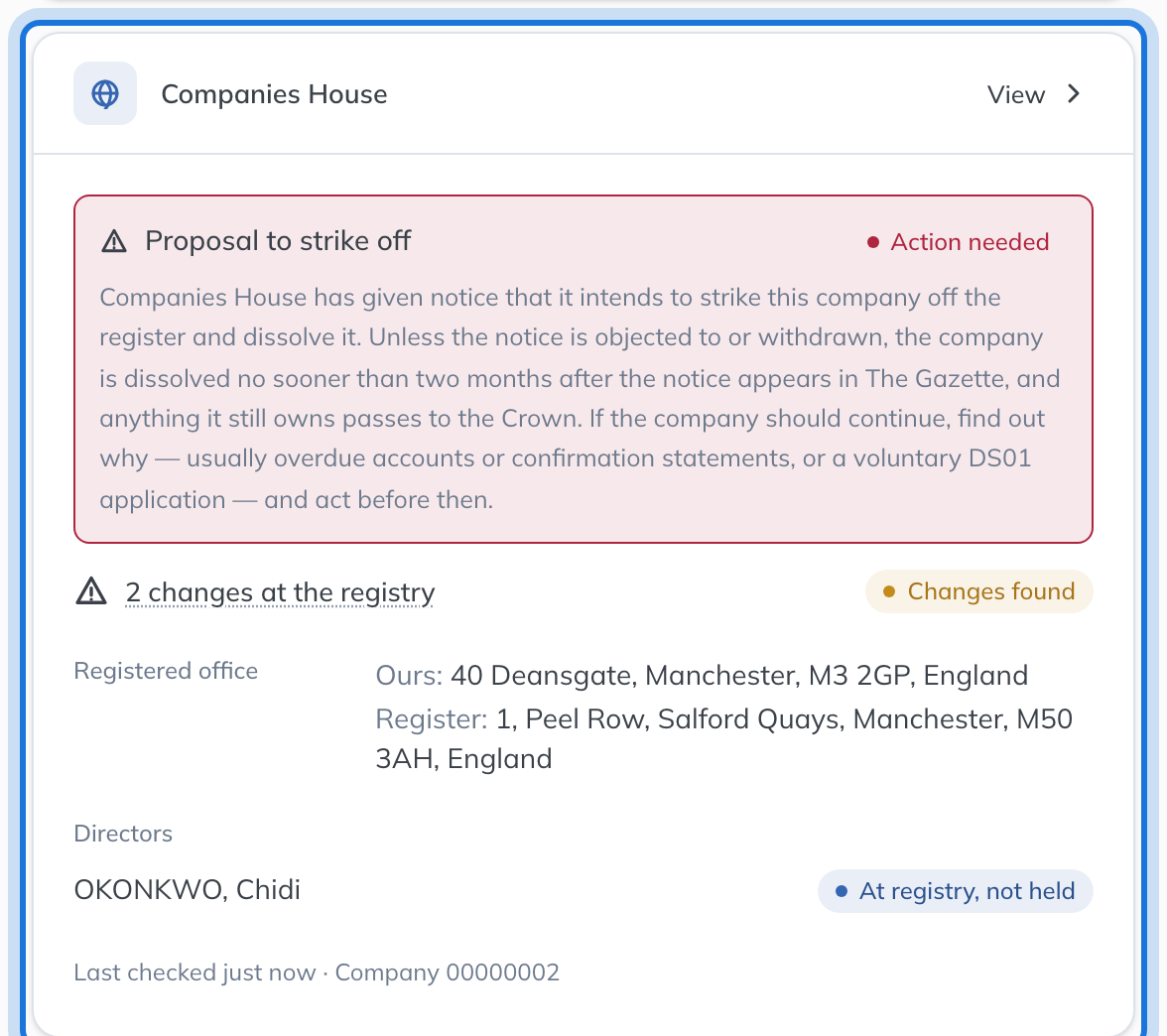 The Companies House card on the overview, showing what the last check of the public register found.