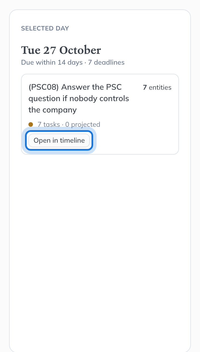 The Selected day panel listing each duty due that day, with how many entities owe it, the split between tasks and projected deadlines, and Open in timeline.