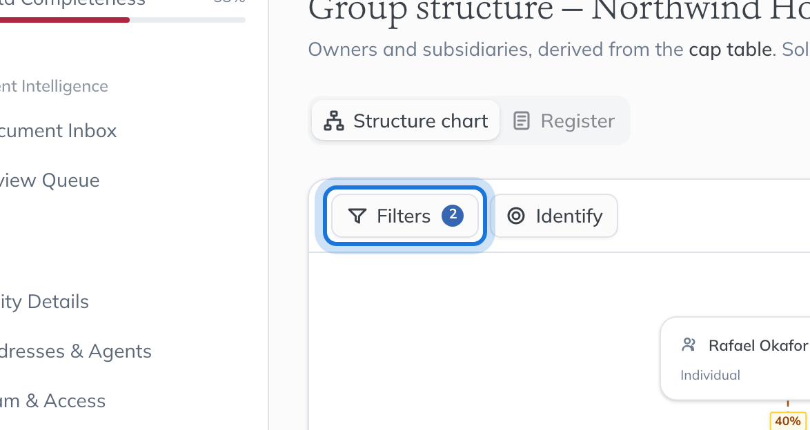 The structure chart toolbar, with Filters highlighted.