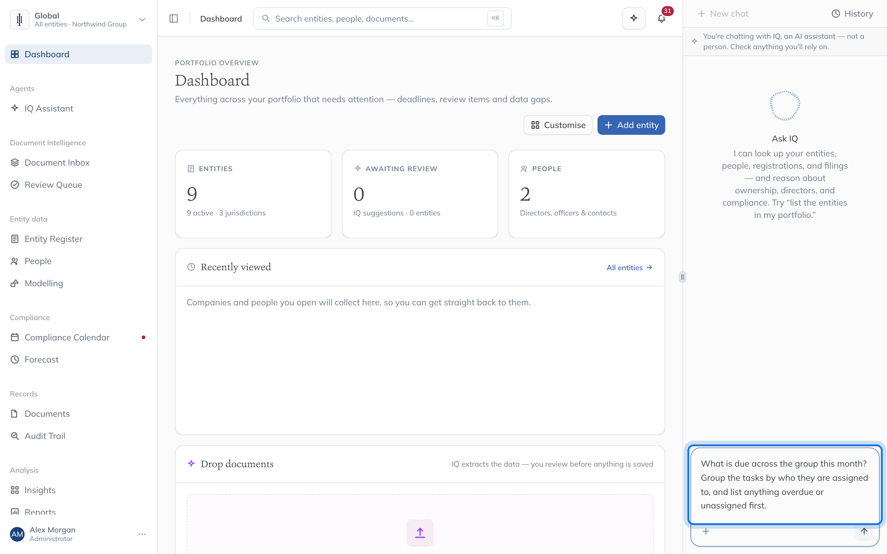 IQ open beside the dashboard, with a question typed asking what is due across the group this month, grouped by who each task is assigned to.