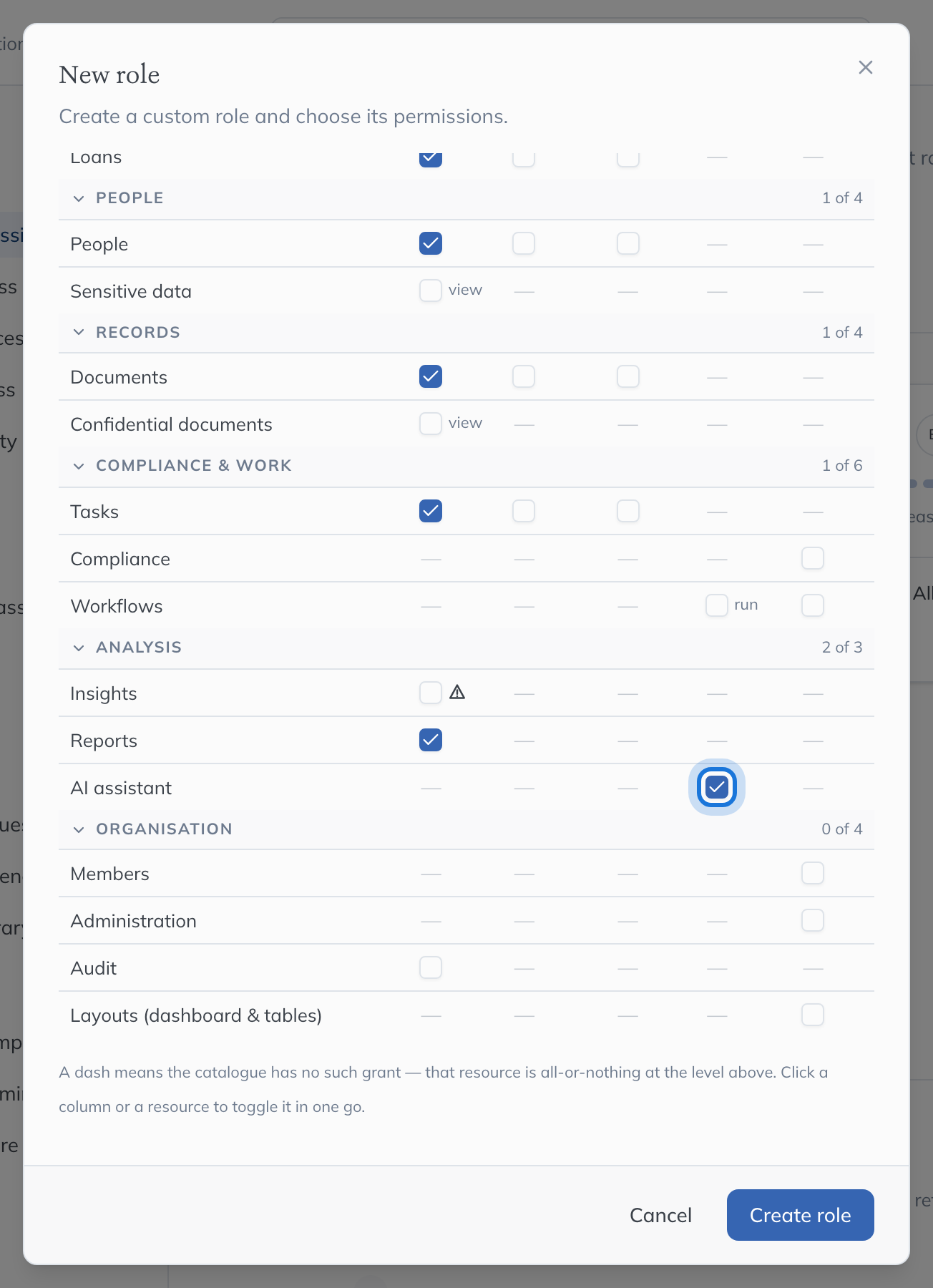 The New role dialog for a Board members role started from Read-only, with Use ticked on the AI assistant row.