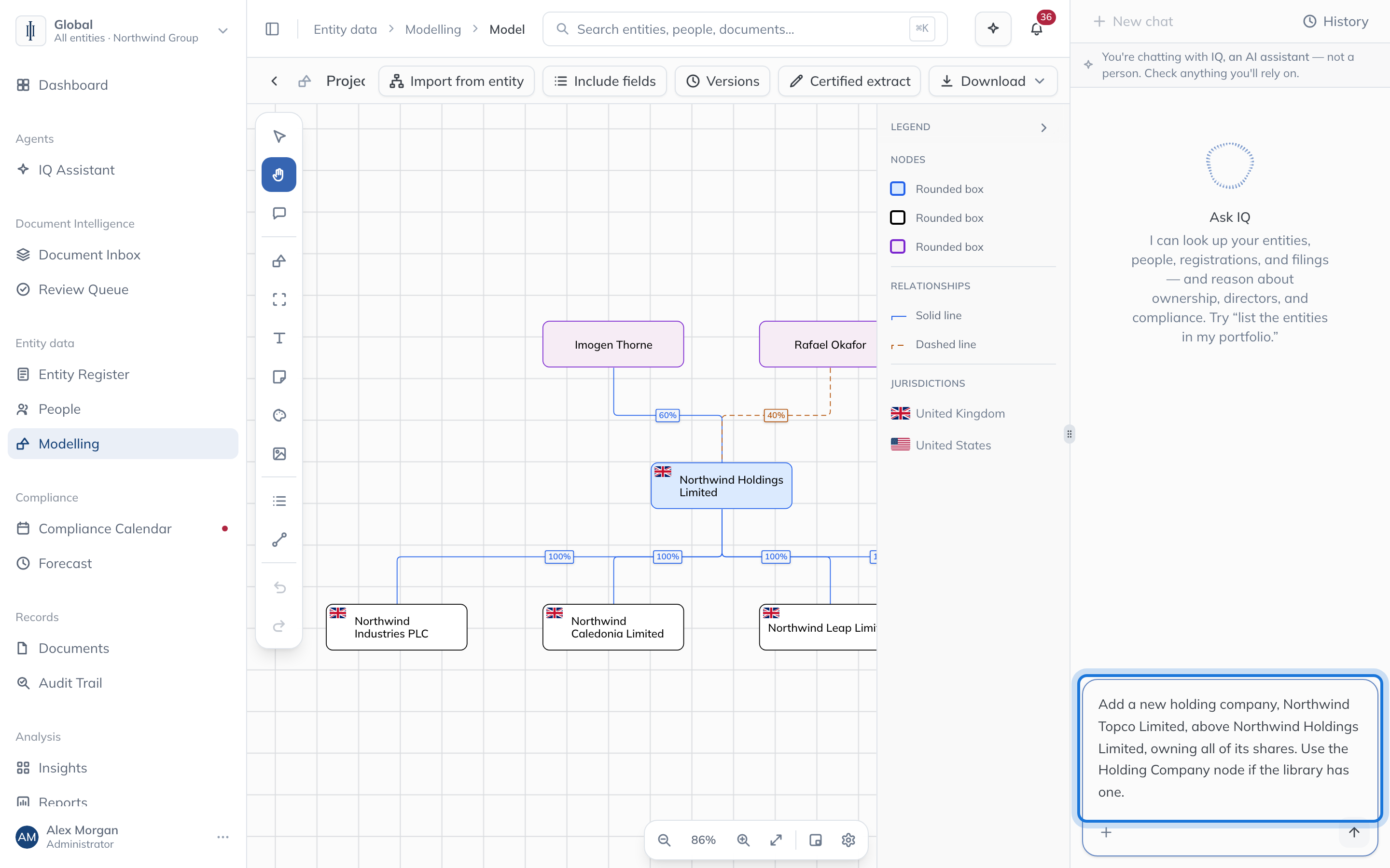 The Project Kestrel model of the Northwind group on the modelling canvas, with IQ open beside it and a question typed asking it to add a new holding company above Northwind Holdings Limited.