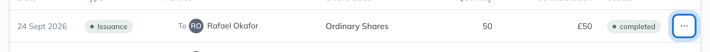 The securities ledger, with the actions button at the end of the mistaken issuance of 50 shares highlighted.