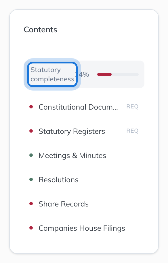 The Minute Book for Northwind Holdings Limited: the contents of its statutory books, with how complete they are.
