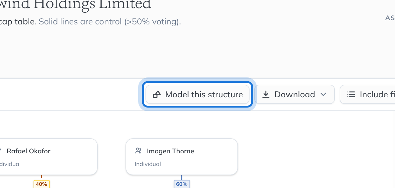 The structure chart toolbar, with Model this structure highlighted.