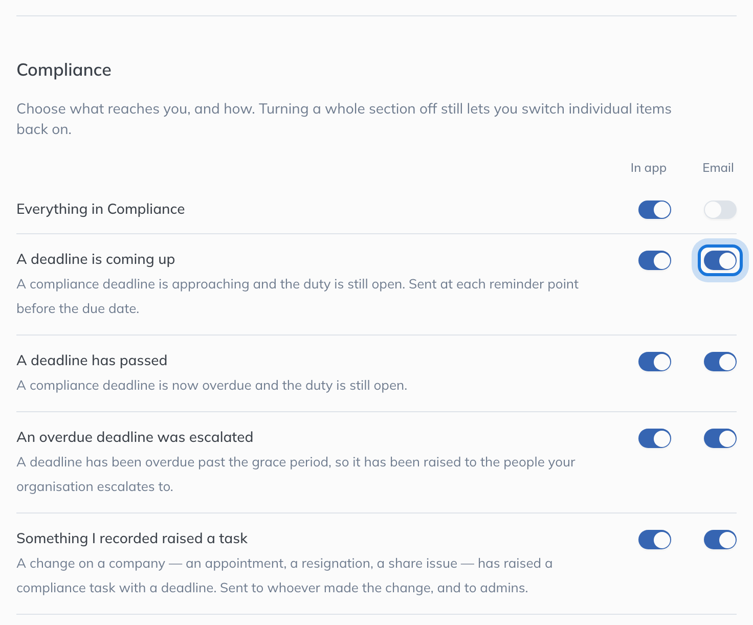 A section of notifications with an In app and an Email switch on each line, and a switch for the whole section at the top.