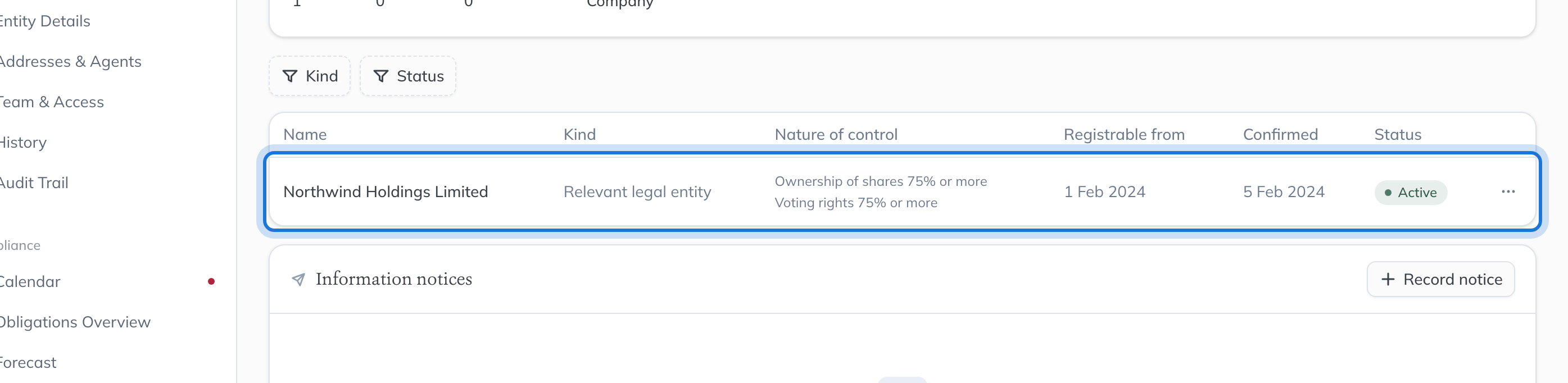 Northwind Holdings Limited on the PSC register of Northwind Industries PLC, active, with its nature of control.