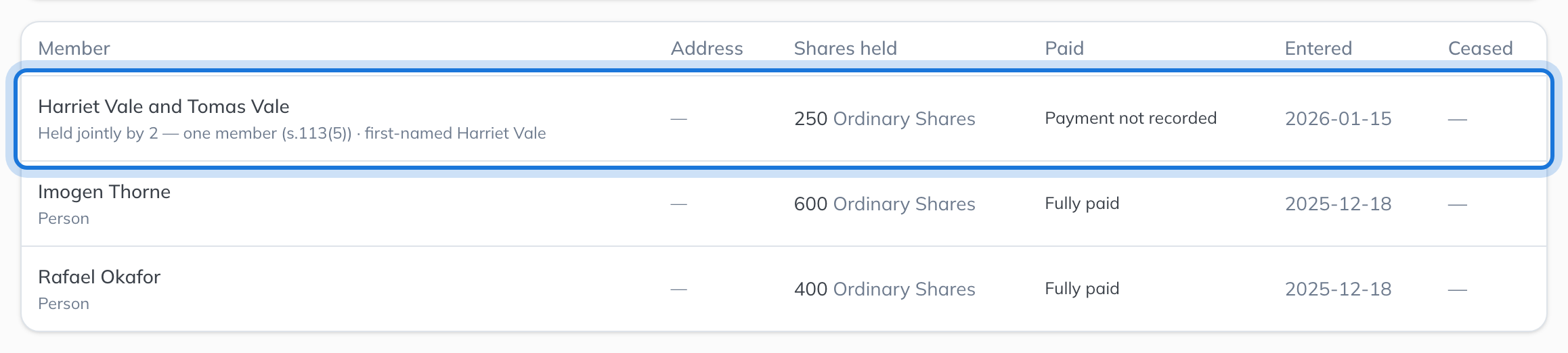 The register of members for Northwind Holdings Limited, with Harriet Vale and Tomas Vale shown as one member held jointly, Harriet Vale first-named.
