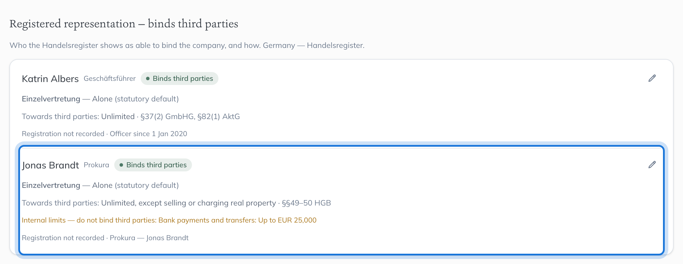 The Prokurist’s row: unlimited towards third parties except selling or charging real property, with the internal limit of EUR 25,000 marked as not binding third parties.