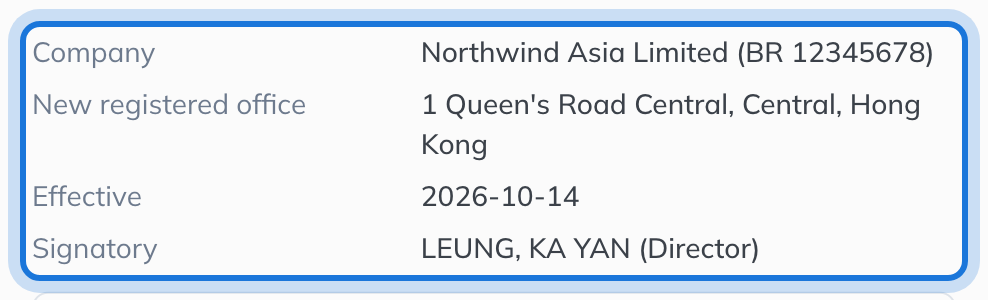 The review of the NR1 as the registry will receive it: the company and its BR number, the new registered office, the effective date and the signatory.