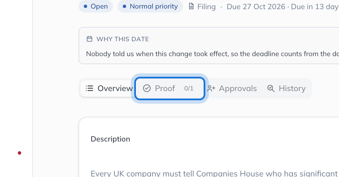 The Overview, Proof, Approvals and History tabs, with Proof highlighted and its count of satisfied criteria.
