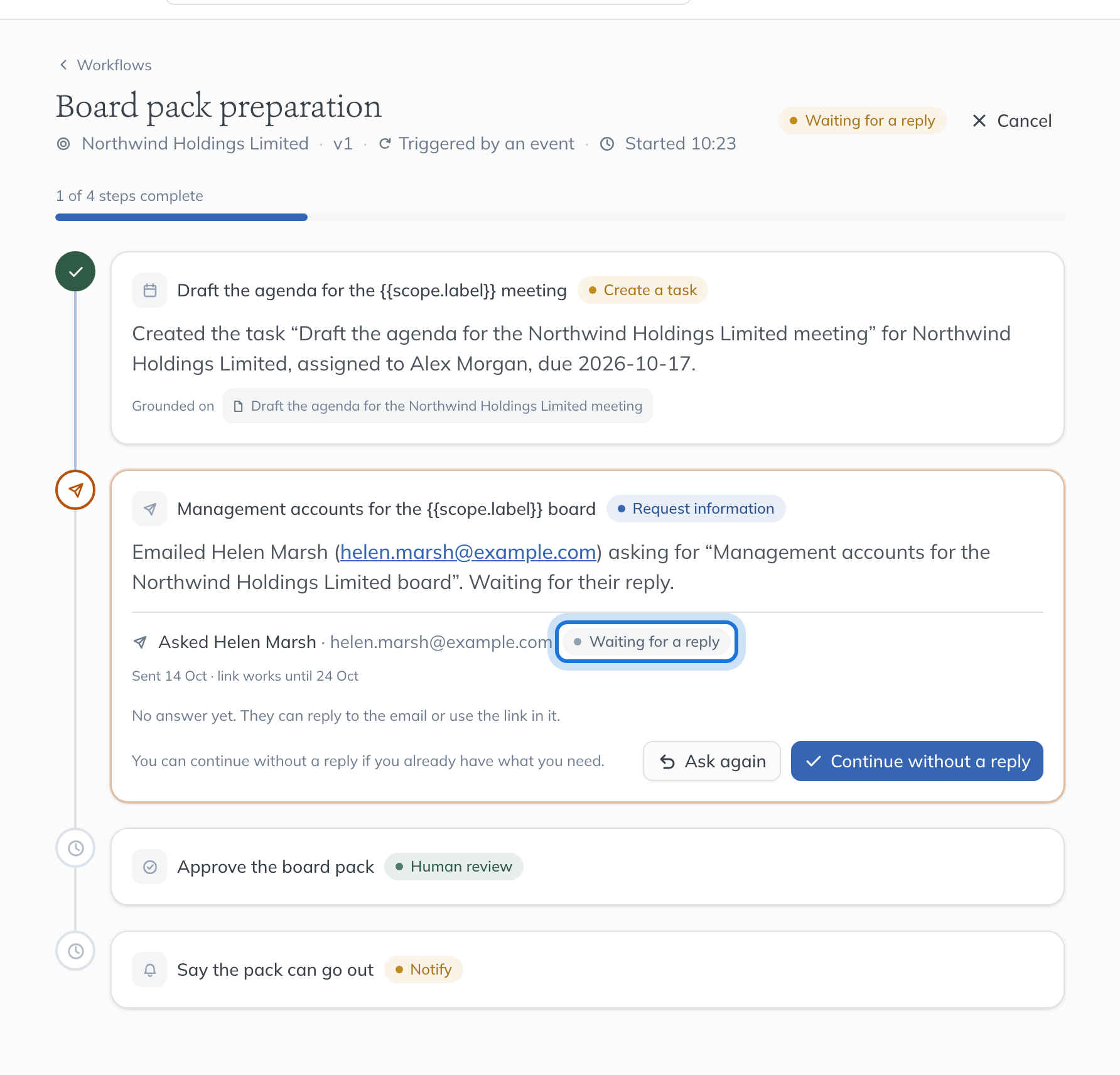 The run started by scheduling a board meeting: the agenda task created, and the request to the finance director waiting for a reply.