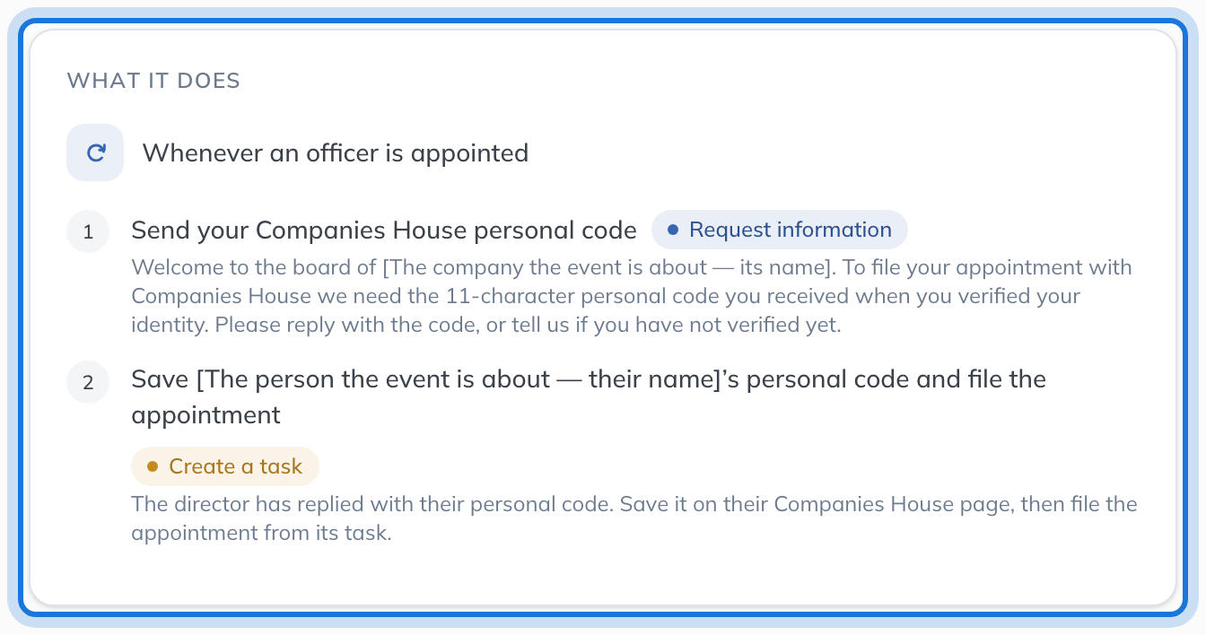The Review tab reading the workflow back: when an officer is appointed, ask them for their personal code, then create a task to save it and file the appointment.