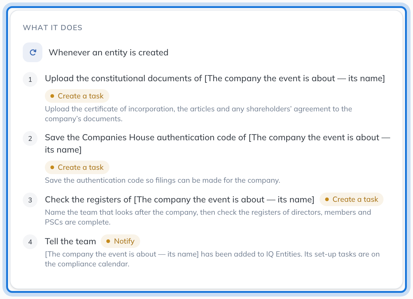 The Review tab reading the workflow back: when an entity is created, raise three set-up tasks, then tell the team.