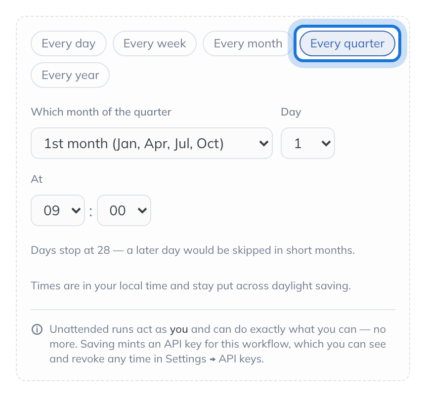 On a schedule chosen, set to every quarter on the first day of the first month at nine in the morning.